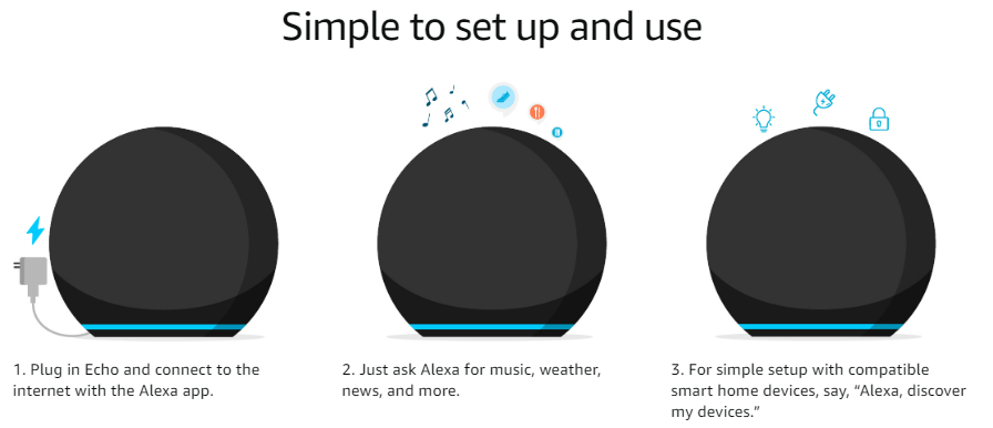 Visual Reference: Amazon Echo